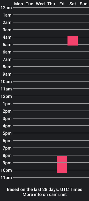 cam show schedule of tamy_a