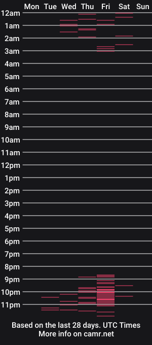 cam show schedule of tamy_js