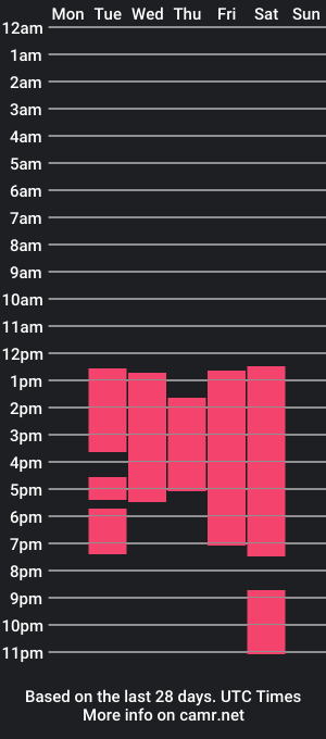 cam show schedule of tamy_lovee