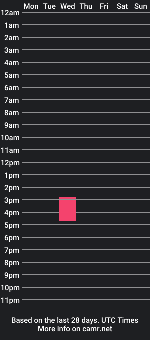 cam show schedule of taniacarterr