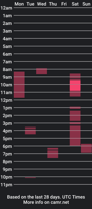 cam show schedule of tannedskinmatty