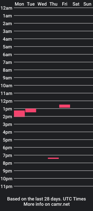 cam show schedule of tannermaze6