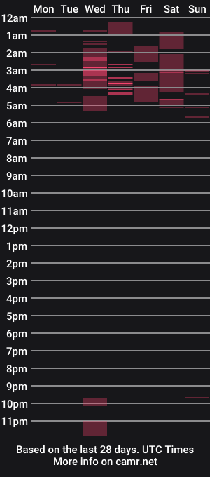 cam show schedule of tany_10