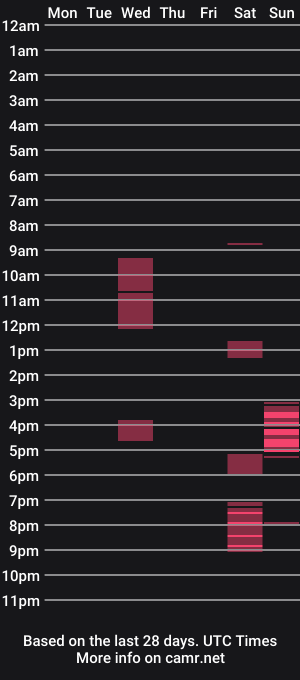 cam show schedule of tap_b