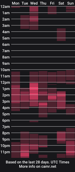 cam show schedule of tap_hand2