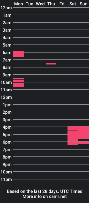 cam show schedule of tar2009