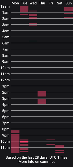 cam show schedule of tarekshane_g