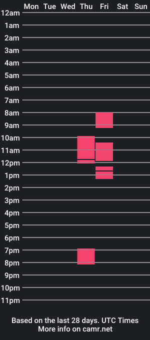 cam show schedule of tarzanass