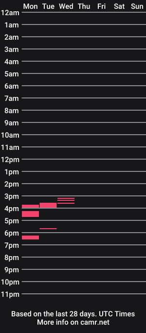 cam show schedule of tashaowensx