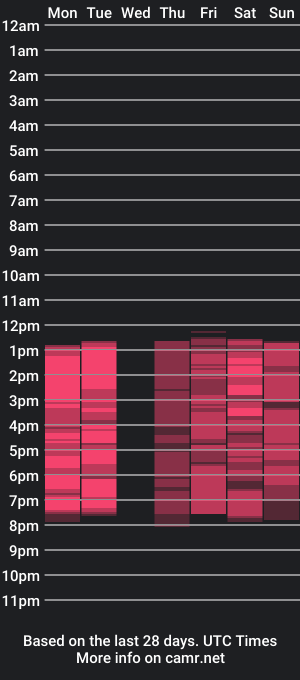 cam show schedule of tashaqueen