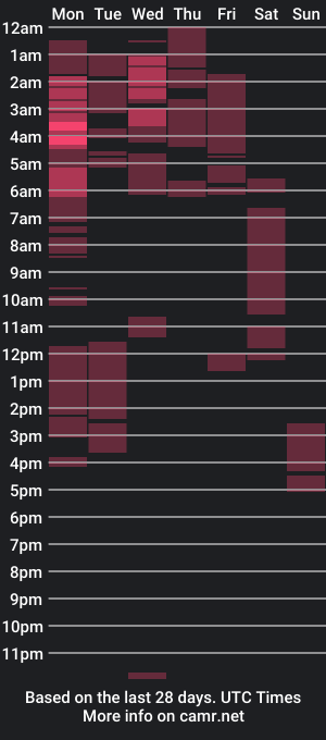 cam show schedule of tastelikeheaven1