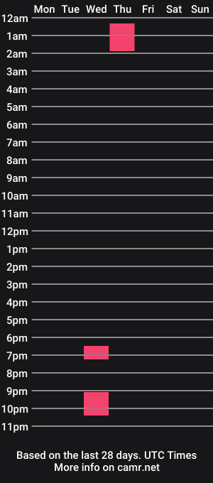 cam show schedule of tasteofdreams13