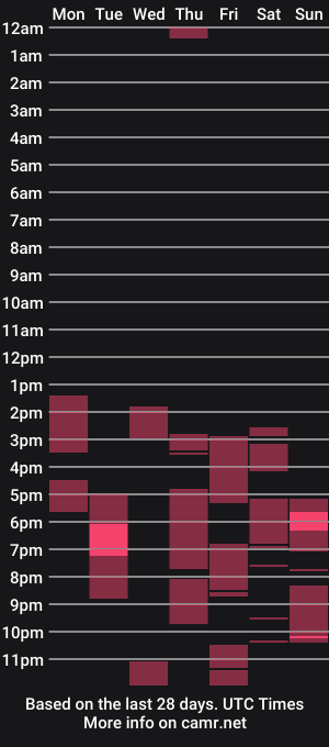 cam show schedule of tastybabe1