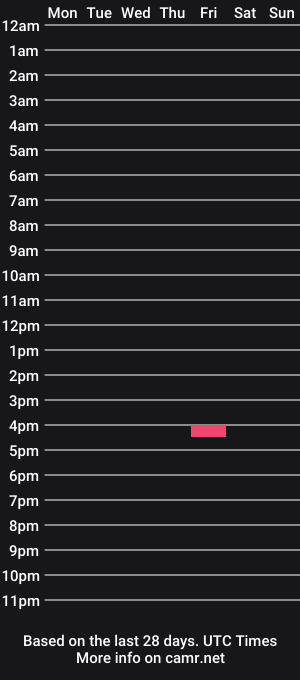 cam show schedule of tastyd_