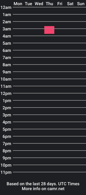 cam show schedule of tatan_0827