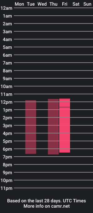 cam show schedule of tatanwalker