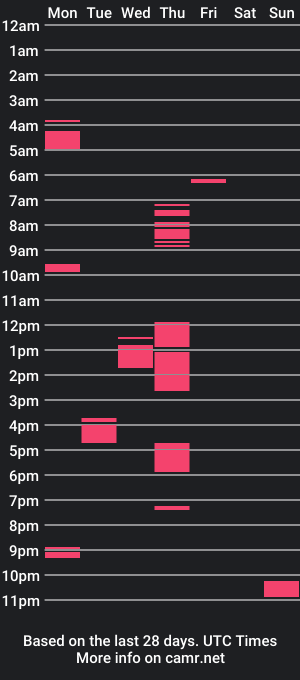 cam show schedule of tatemorganin