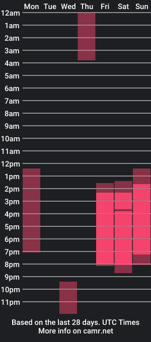 cam show schedule of tati_20_