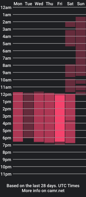 cam show schedule of tatiana_millerr