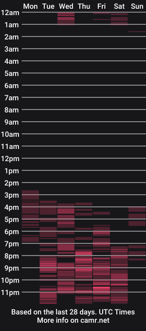cam show schedule of tatianasexy19