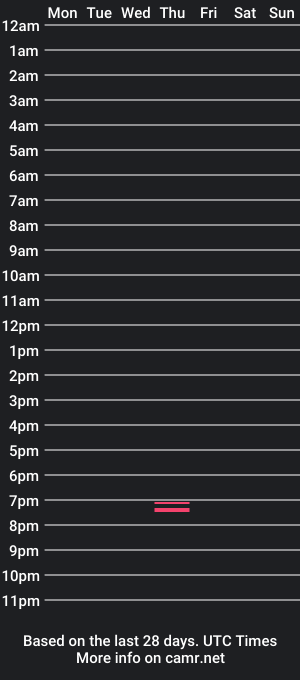 cam show schedule of tatty1978