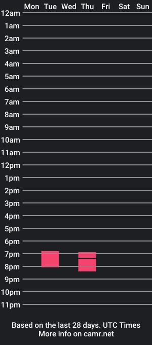 cam show schedule of tatty_18_