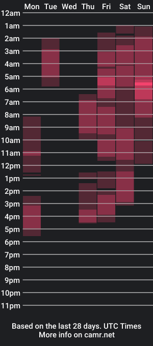 cam show schedule of tatyanka_