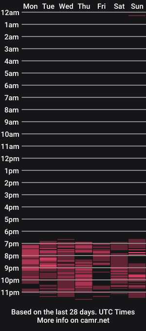 cam show schedule of tayagirl