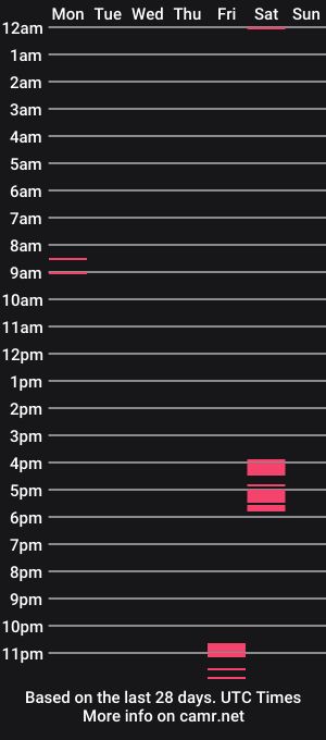 cam show schedule of tayler___lytes