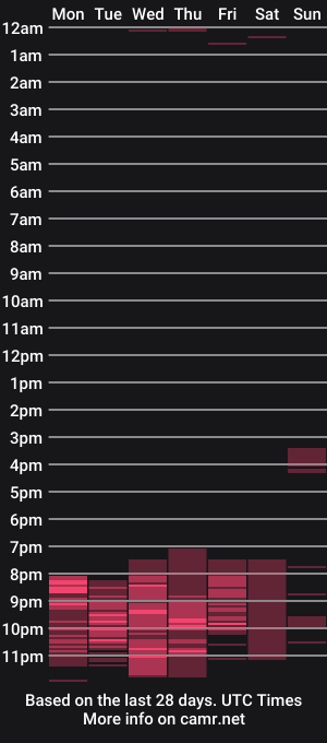 cam show schedule of tayler_yuliet