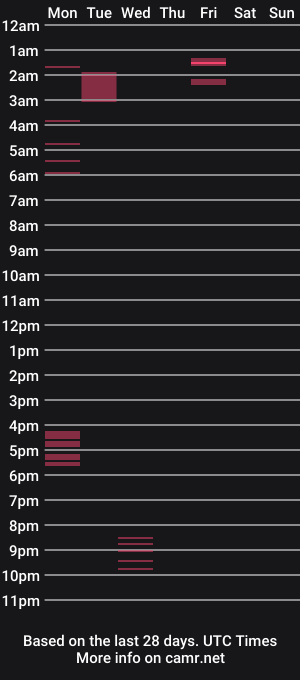 cam show schedule of tboi_h3ll