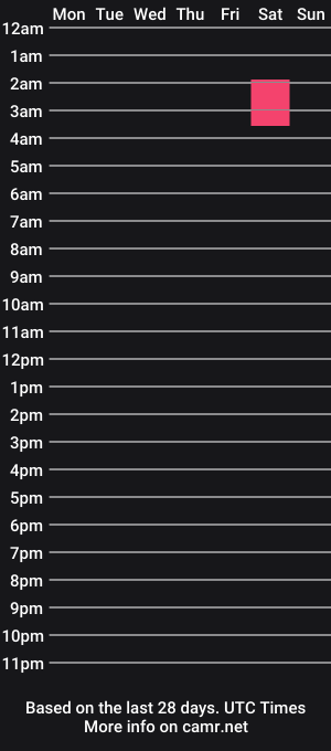 cam show schedule of tboy71