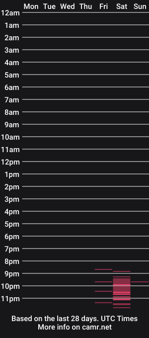 cam show schedule of tcgent