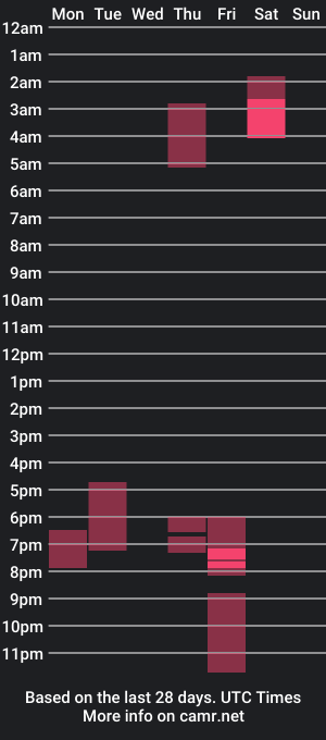 cam show schedule of teacherspetsxxx