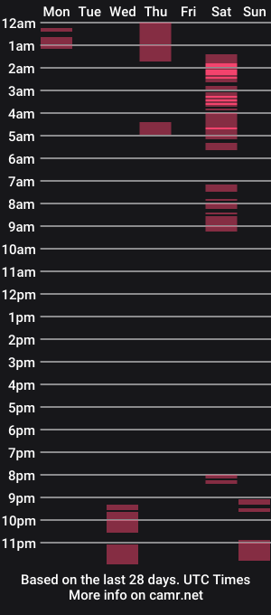 cam show schedule of teadiumvitae_