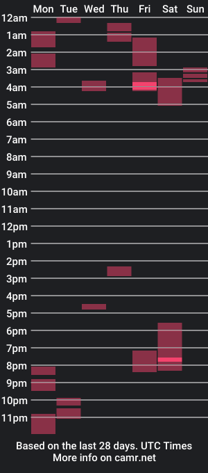 cam show schedule of tealkoi