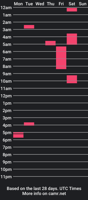 cam show schedule of team23hot0