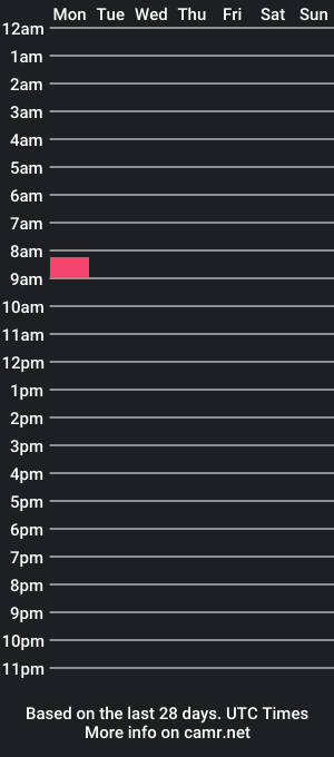 cam show schedule of teamur88