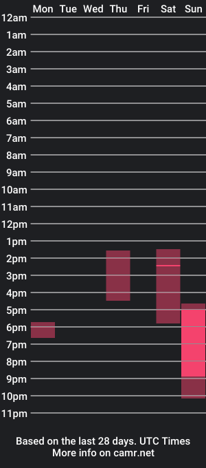 cam show schedule of tear_you_apart