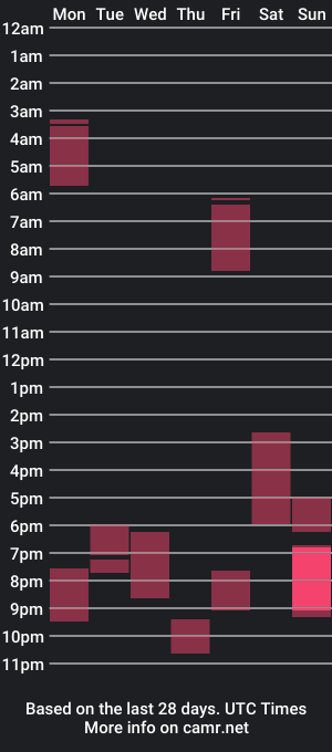 cam show schedule of teasyass