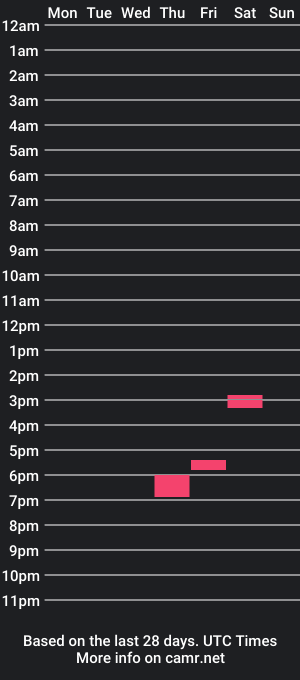 cam show schedule of teddy_1994