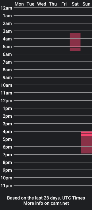 cam show schedule of teddyg34