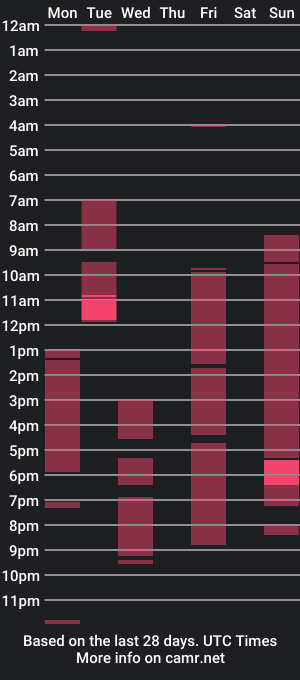 cam show schedule of teddyjack24