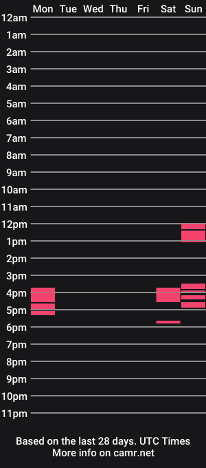 cam show schedule of teeendick22