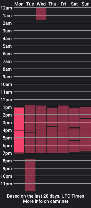 cam show schedule of teff_v