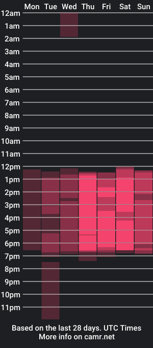 cam show schedule of tegan_tay