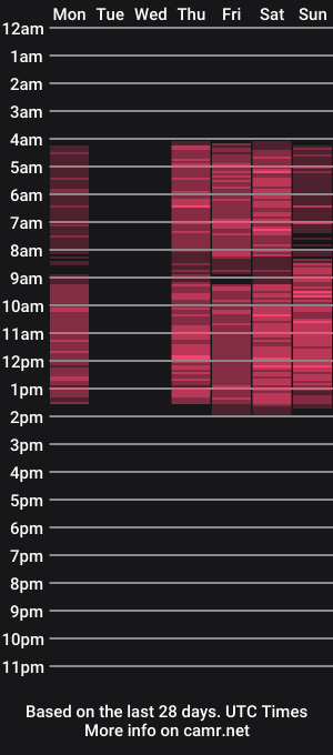 cam show schedule of teganaking