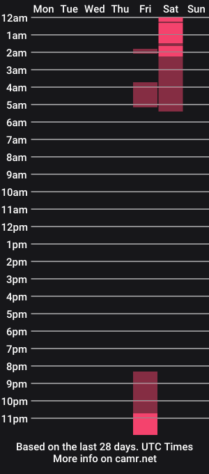 cam show schedule of tehrans