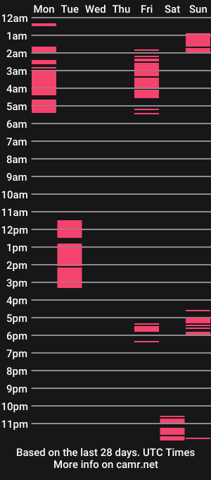 cam show schedule of tejhard040