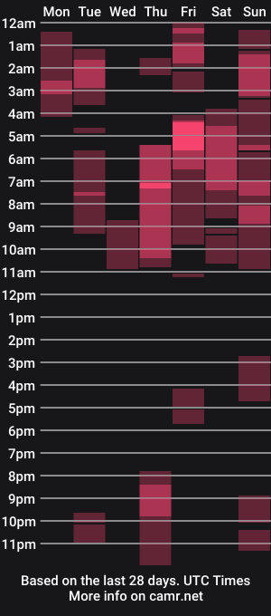 cam show schedule of tekken_69